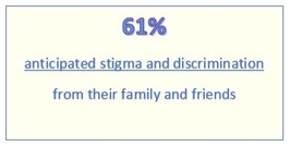 stigma and discrimination in BPD